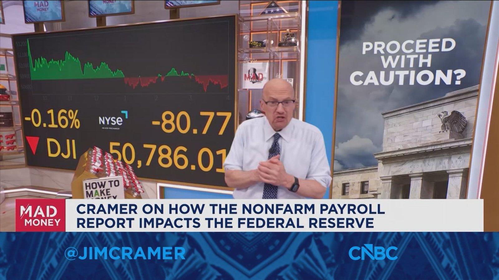 The boost in oil prices was the straw that broke the underclass's back, says Jim Cramer