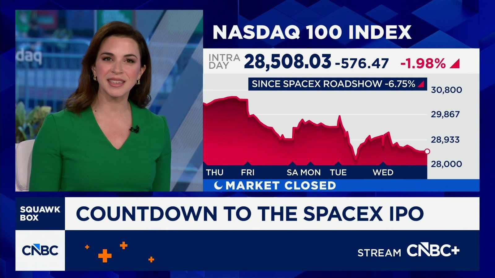 Countdown to the SpaceX IPO: Here's what to expect