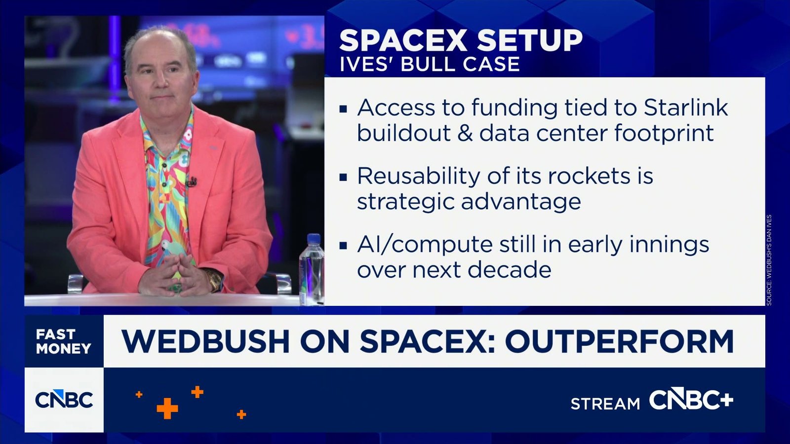 SpaceX is much more of an AI play, well-positioned to become major hyperscaler, says Wedbush's Dan Ives