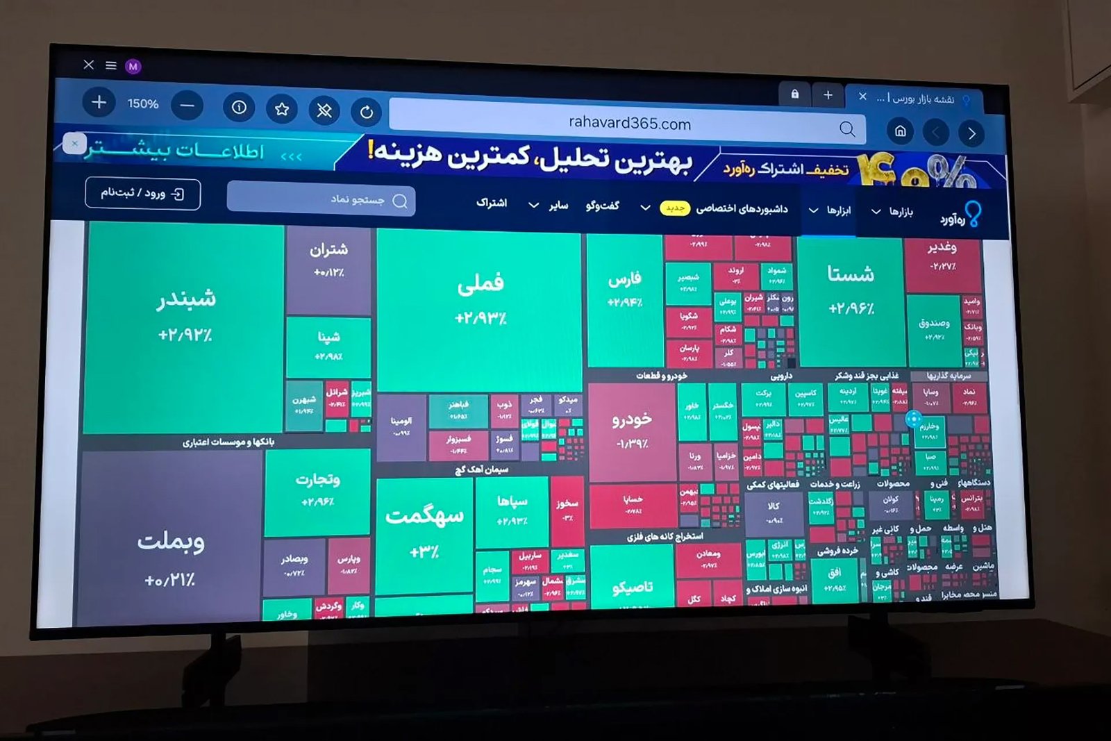 A screen displays a sea of green on the Tehran Stock Exchange. The market shattered historical records, crossing the five-million-point mark following the announcement of the US-Iran deal.