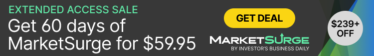 MarketSurge Extended Access Sale