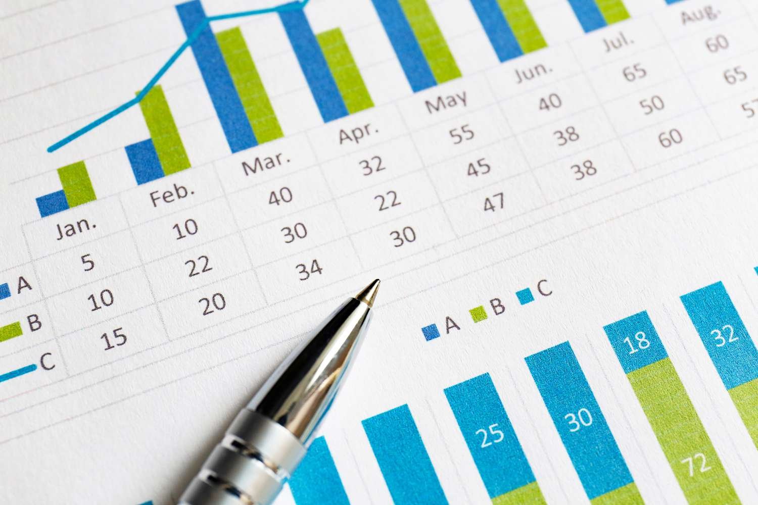 understanding-share-classes:-types,-rights,-and-key-features-explained
