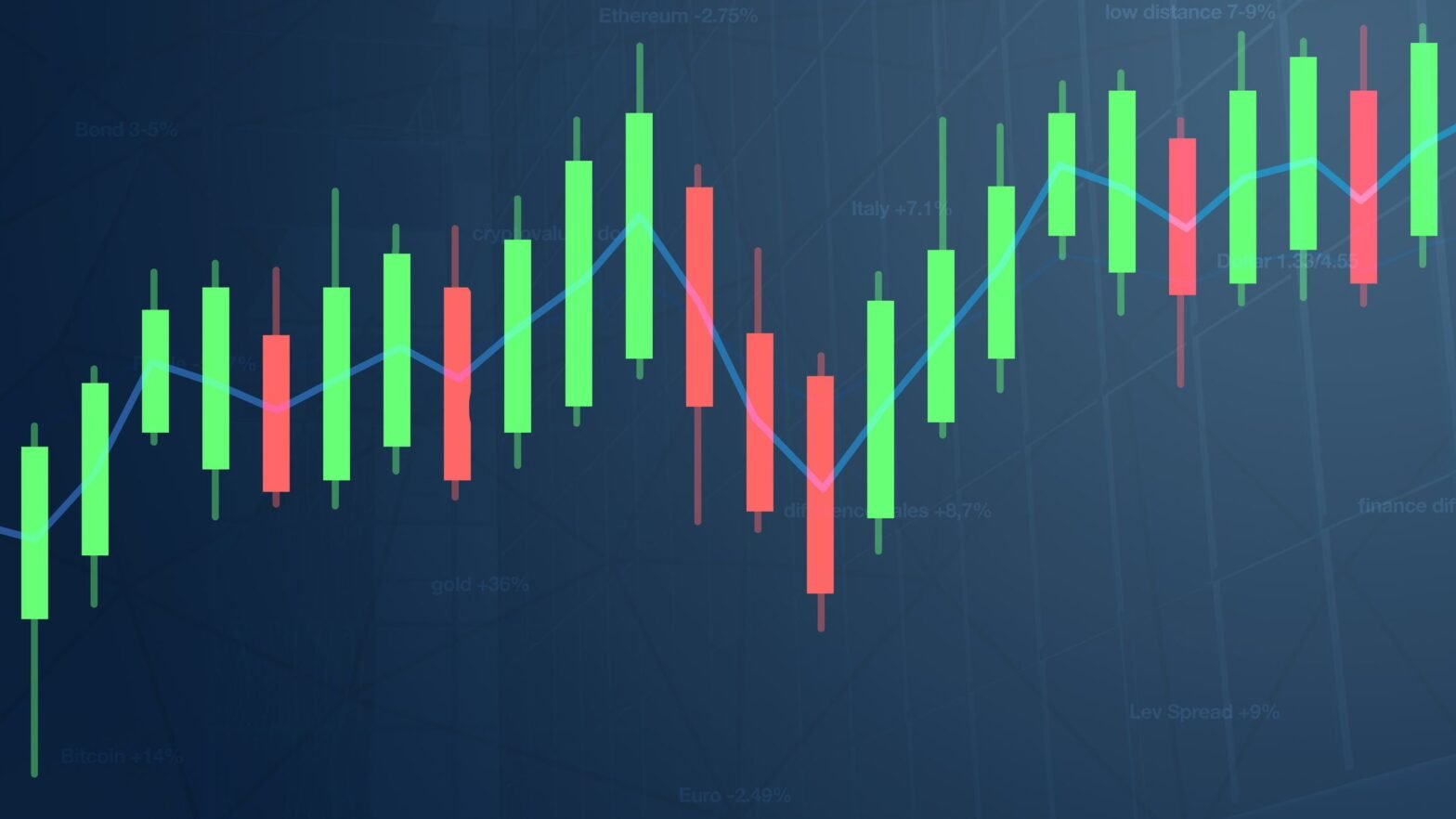 dow-tops-53,000-as-chip-stocks-re-take-the-lead:-stock-market-today