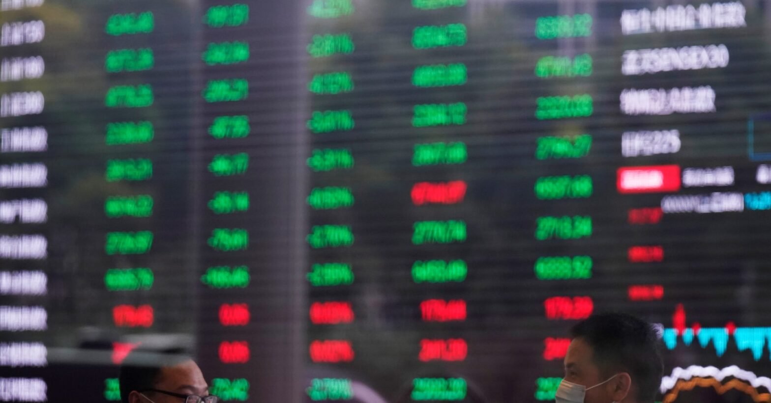 china-breaks-step-with-global-markets,-and-investors-buy-in