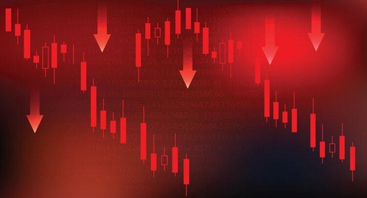 why-is-the-stock-market-down-today,-7/7/26?