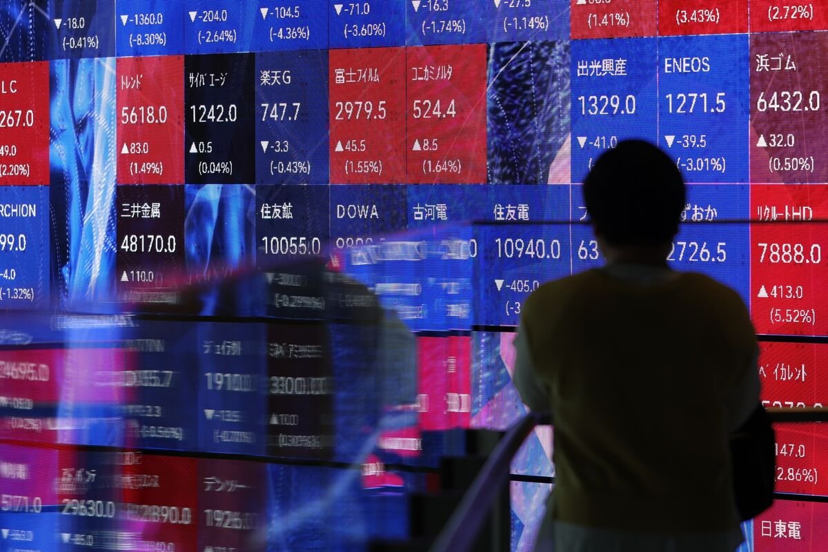 oil-jumps-on-iran-attack,-asian-stocks-set-to-drop:-markets-wrap
