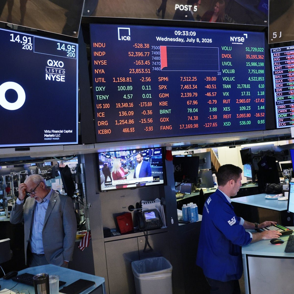 us-stock-markets-fall-amid-iran-strikes-and-potential-higher-interest-rates