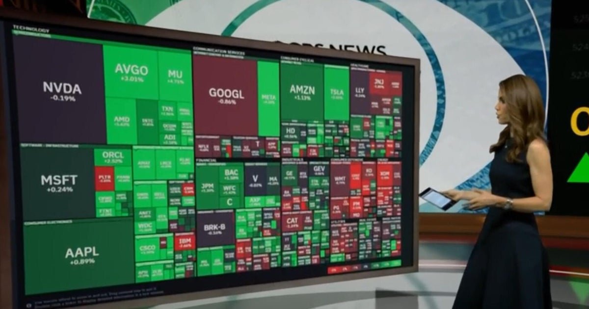 stock-market-up-after-ai-chipmakers-rebound-and-oil-dips
