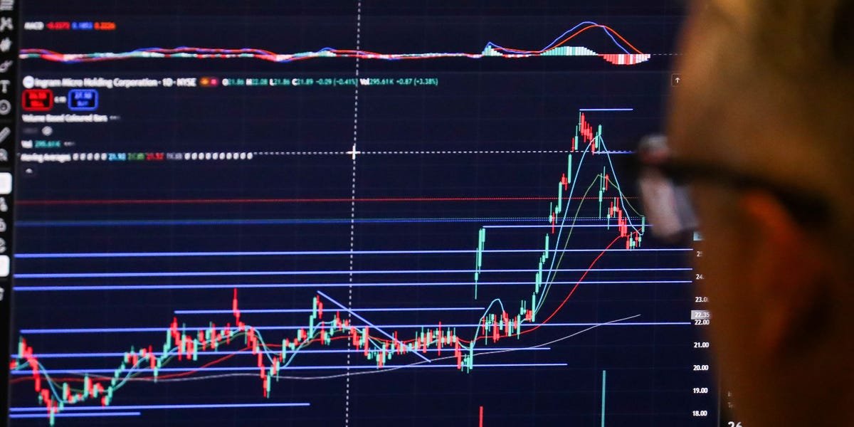 s&p-500-could-struggle-for-months-before-rally-resumes,-research-firm-says