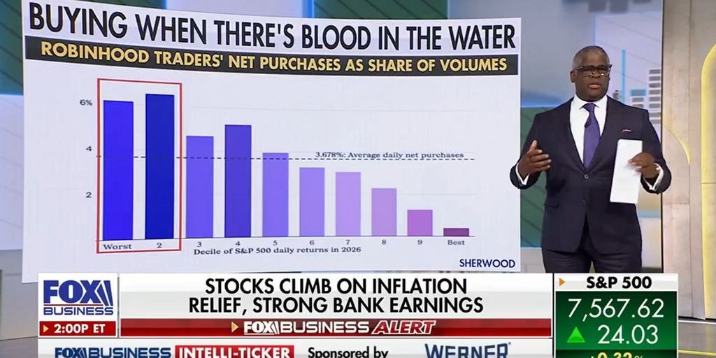 charles-payne:-we-all-know-the-stock-market-script-has-been-written