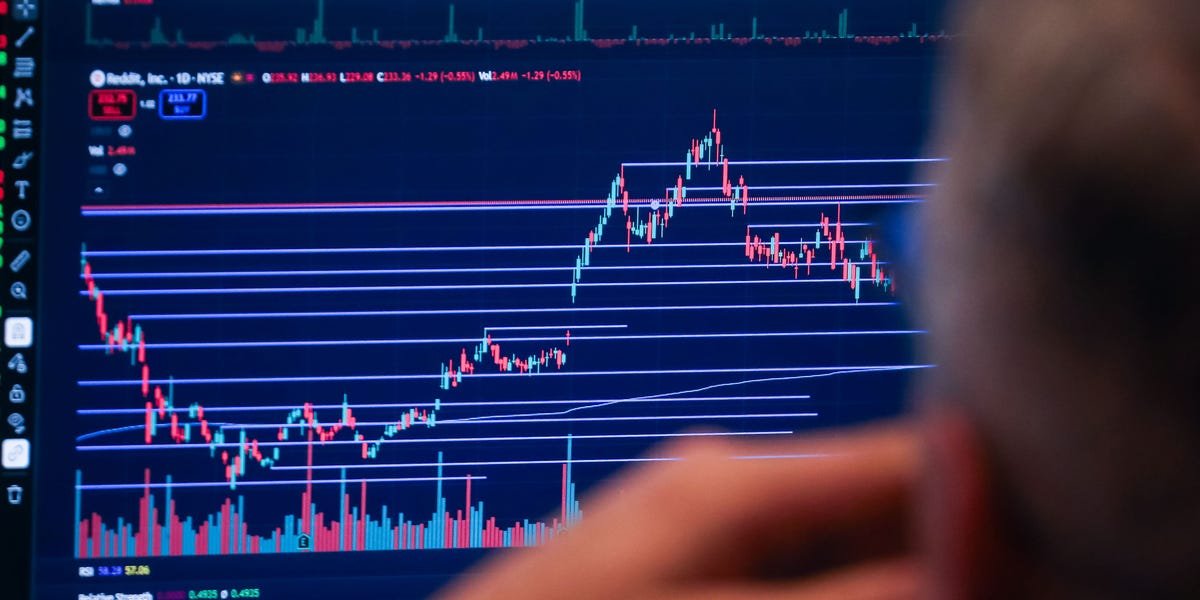 these-are-the-stock-market-signals-analysts-are-watching-right-now