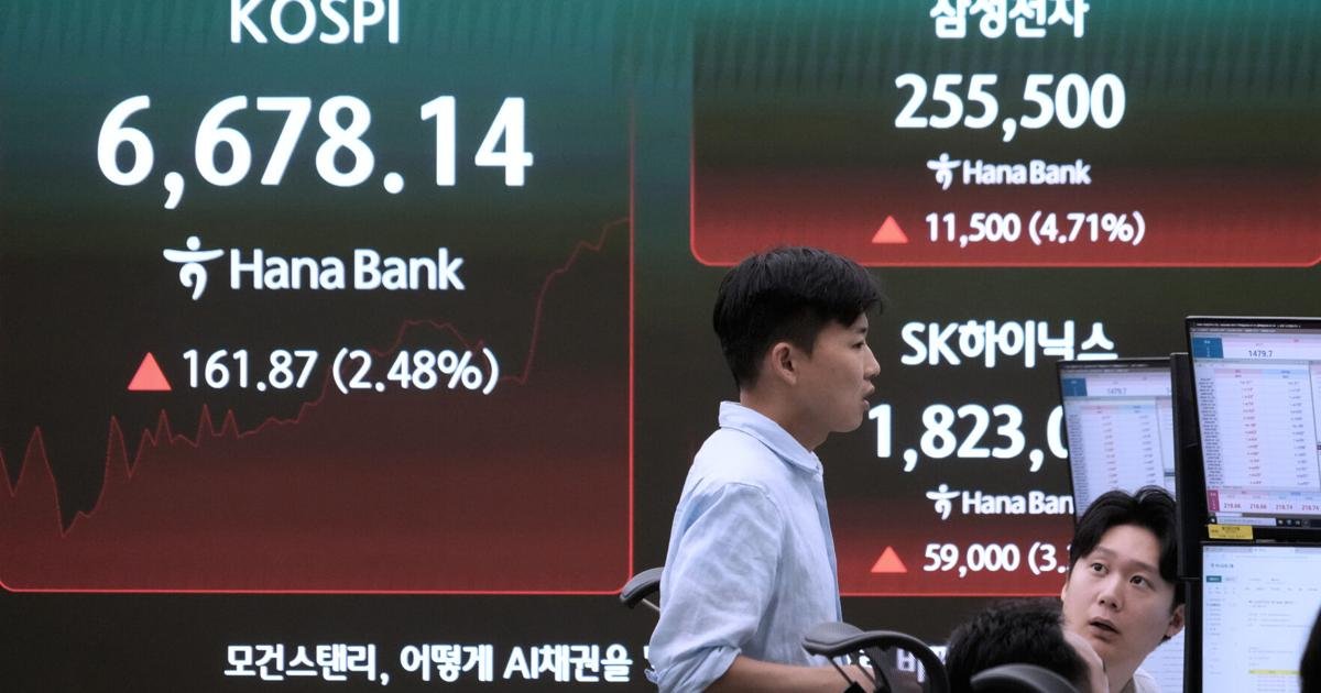 ai-stocks-gather-more-strength,-even-as-brent-oil’s-price-nears-$92