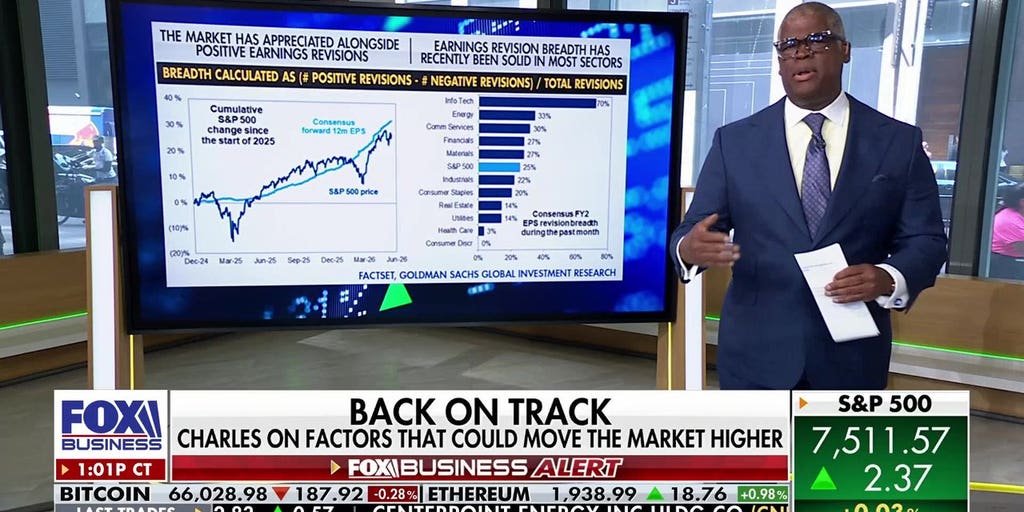 charles-payne-breaks-down-what’s-driving-the-stock-market-rally