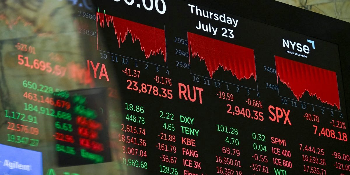 stock-market-crash-scenario:-oil-prices-above-$100,-ai-spending-rebellion