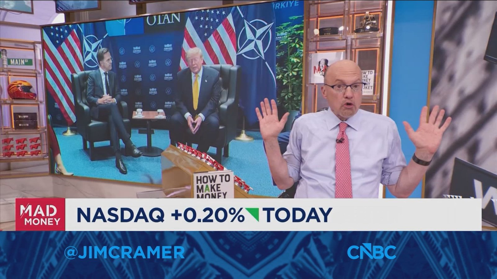 Less concerned about Trump's rhetoric, more about market supply: Jim Cramer