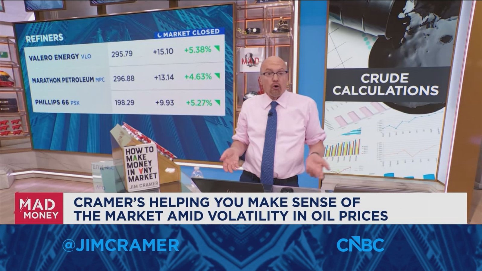 Jim Cramer makes sense of the market amid oil price volatility