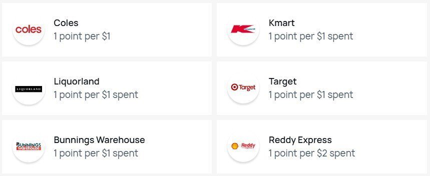 Flybuys points, generally $1 = 1 point