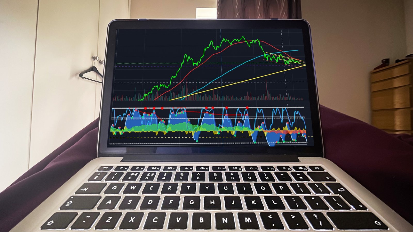 Close-up of a laptop with a stock chart prominently featuring trendlines in blue, red, and yellow on the screen.