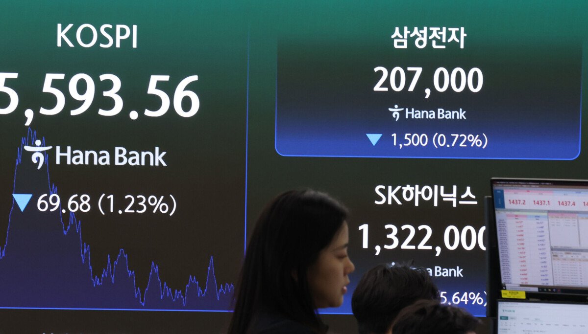 did-politics-push-the-stock-market-too-far,-too-fast?
