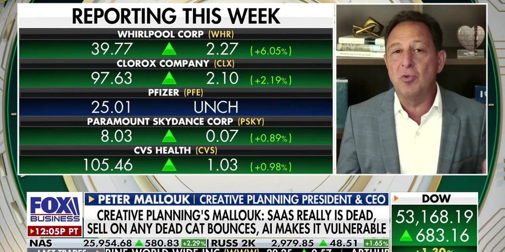ai-makes-the-safest-corner-of-the-stock-market-‘extremely-vulnerable,’-expert-warns