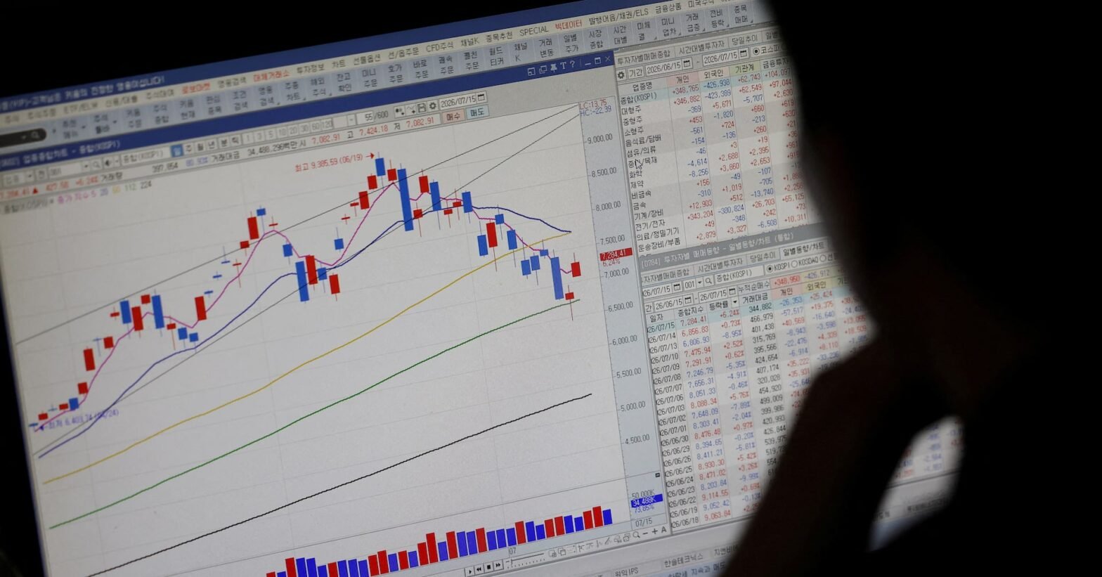 asia-stocks-move-higher-on-wall-street-lead,-oil-steady