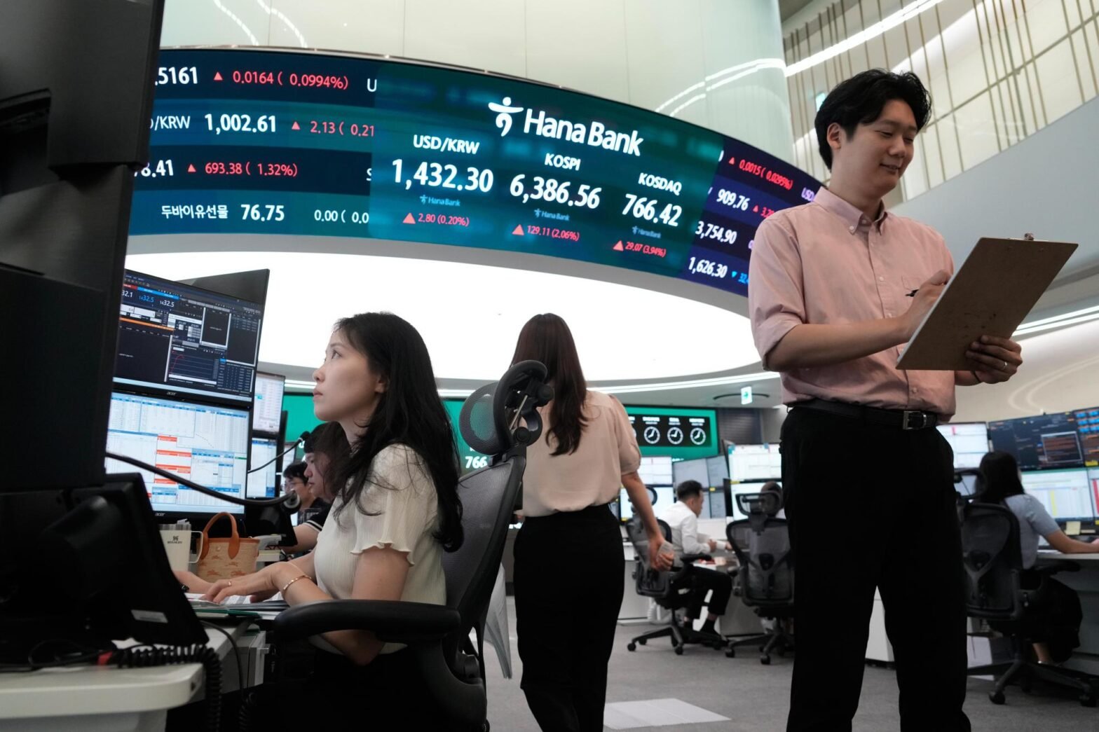 oil-prices-gain-and-global-shares-are-mostly-higher-after-a-rally-on-wall-street