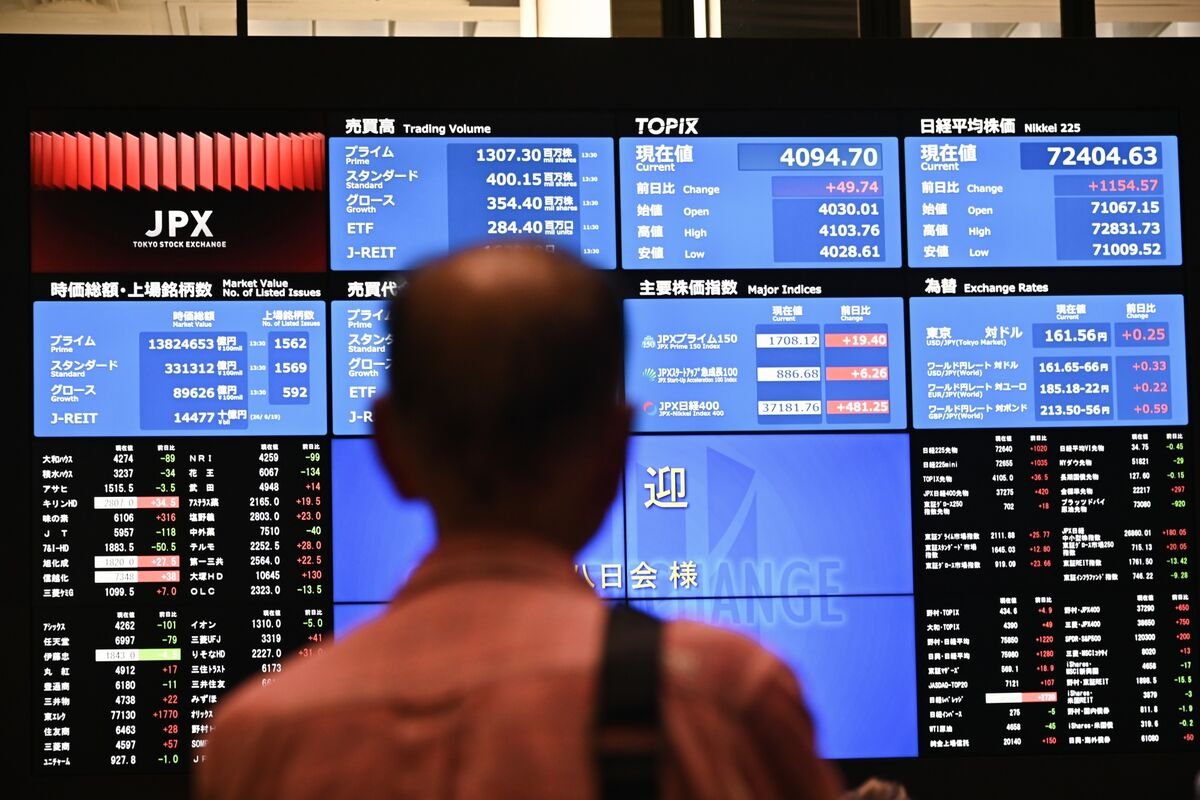 japan’s-pension-whale-gpif-has-$152-billion-gain-on-stock-rally