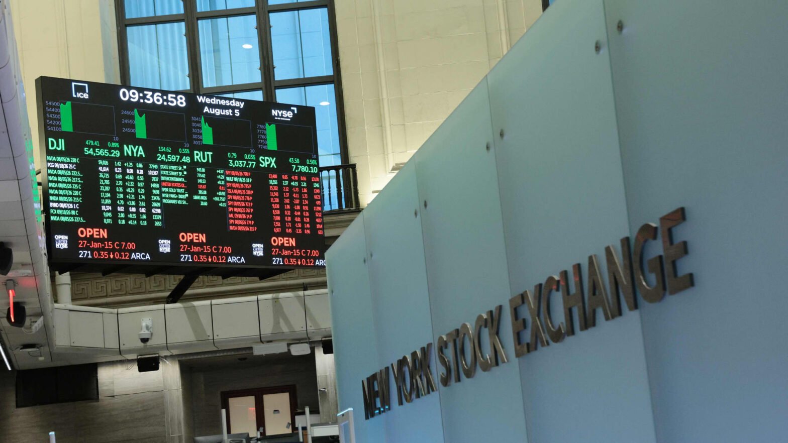 for-retirees,-staying-in-the-stock-market-is-critical.-how-much-exposure-is-the-make-or-break-question