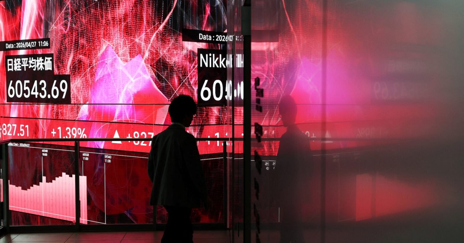 asia-stocks-edge-higher,-oil-up-amid-gulf-confusion