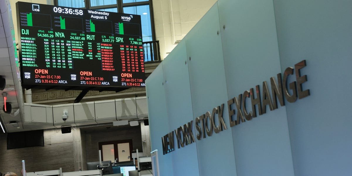 stock-market-outlook:-jpm-bumps-s&p-500-price-target,-eyes-ai-monetization