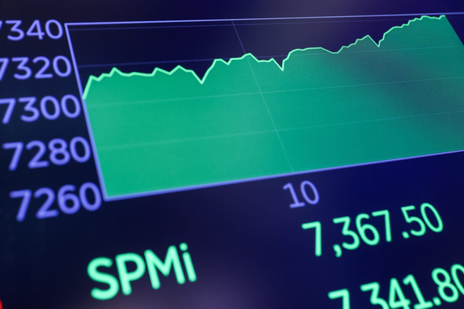 this-stock-market-indicator-just-flashed-a-warning-not-seen-since-the-dot-com-bubble