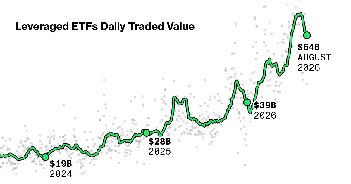 ai-stock-heavy-etf-risks-spread-to-broader-equity-market