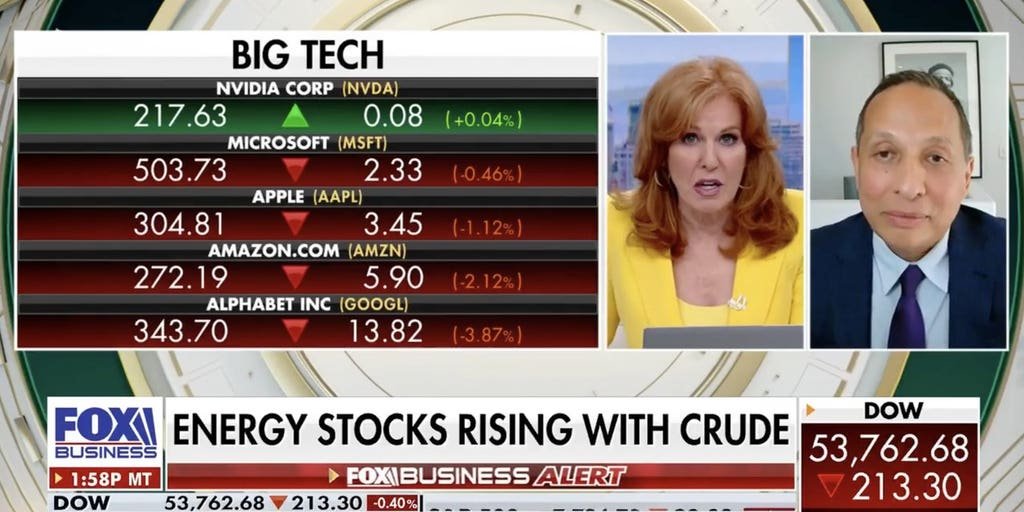 expert-says-stock-market-panics-feel-like-a-‘high-school-drama’