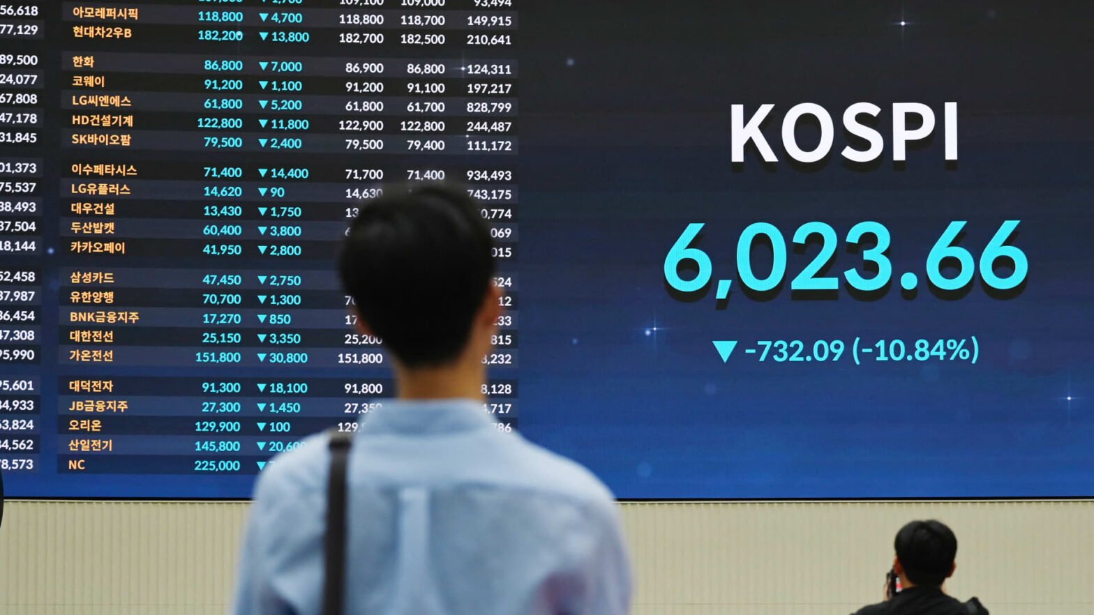 south-korea’s-kospi-has-staged-a-stunning-comeback.-how-long-will-the-bull-market-last?