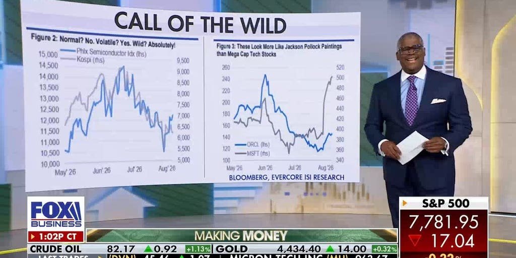 strategist-explains-why-stock-market-is-not-in-an-earnings-bubble