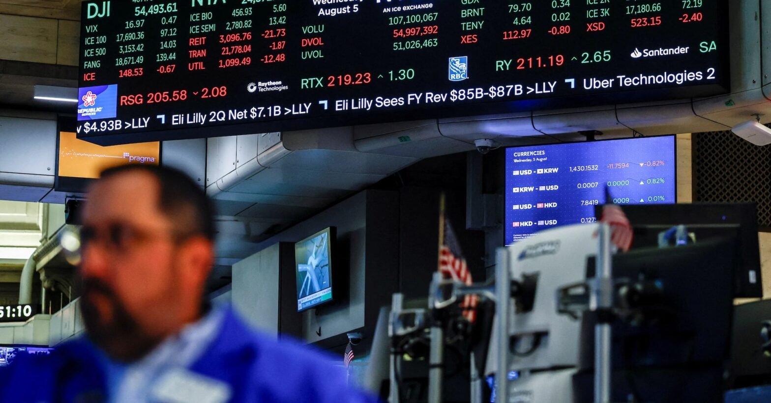 institutional-investors-reveal-cautious-approach-to-tech-favorites-in-us-quarterly-13f-filings