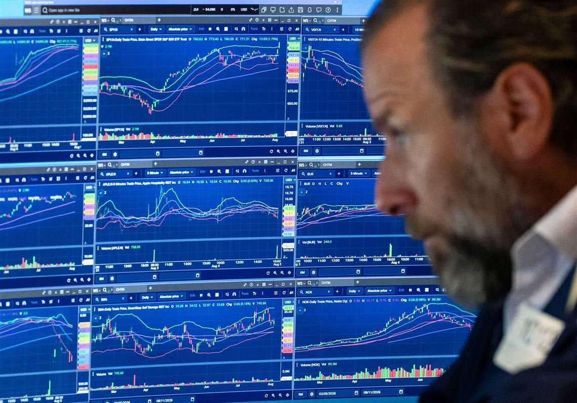 wall-street-slips-from-its-record-following-the-latest-weak-update-on-the-us.-economy