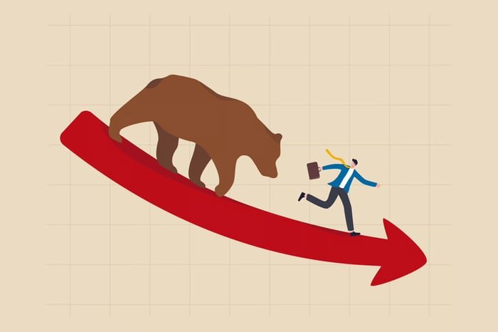 the-stock-market-just-triggered-1-of-its-rarest-signals-on-record-here’s-what-history-says-will-happen-next.