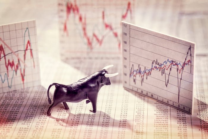 wall-street-says-the-stock-market’s-return-will-crush-the-long-term-average-in-the-next-year