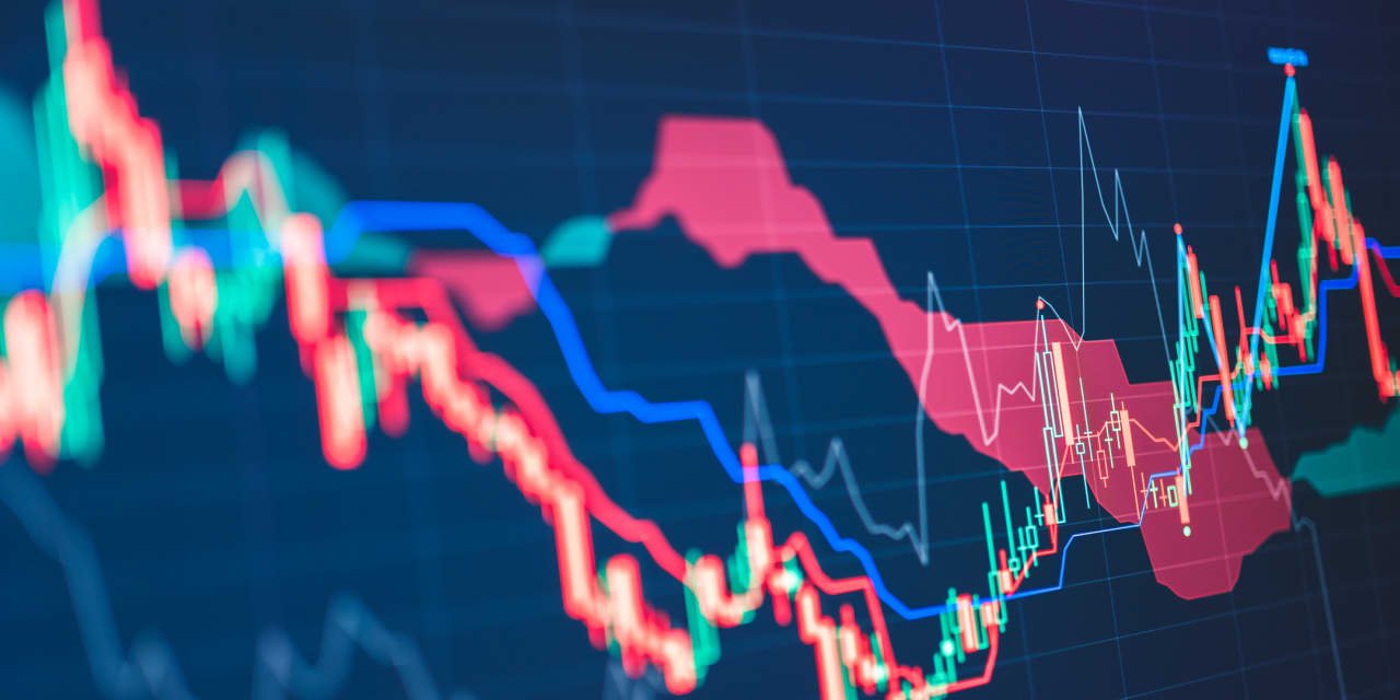 here’s-a-‘ridiculously-cheap’-way-to-protect-yourself-against-a-stock-market-selloff