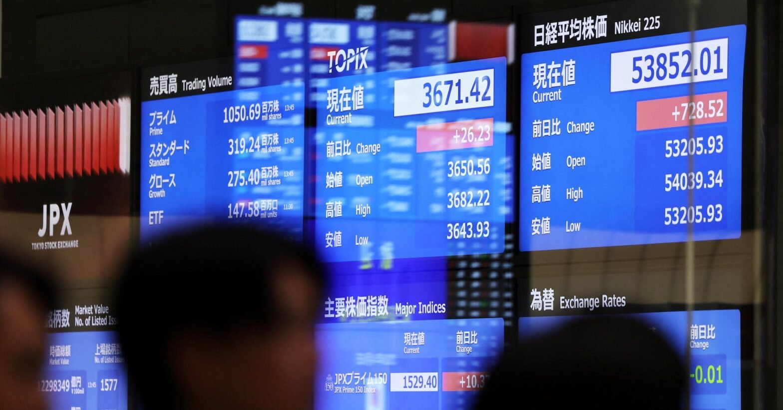 asia-shares-downbeat-on-the-week-as-bond-yields,-oil-stay-high