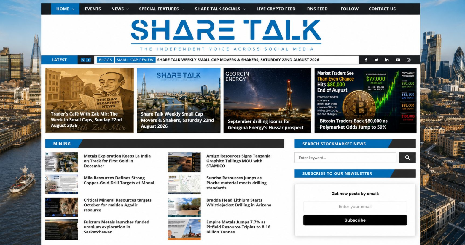 share-talk-weekly-stock-market-news-review,-sunday-23rd-august-2026