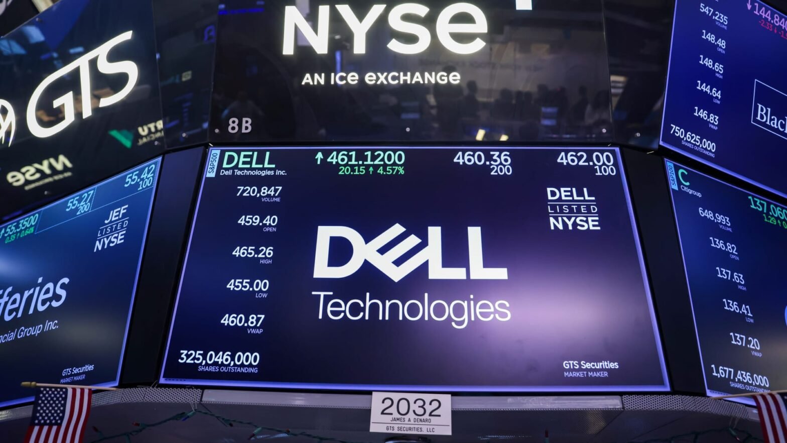 top-wall-street-analysts-believe-in-the-growth-potential-of-these-3-stocks