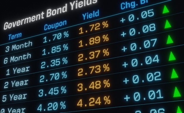 sa-asks:-will-bessent’s-recent-moves-to-curb-bond-yields-boost-the-stock-market?