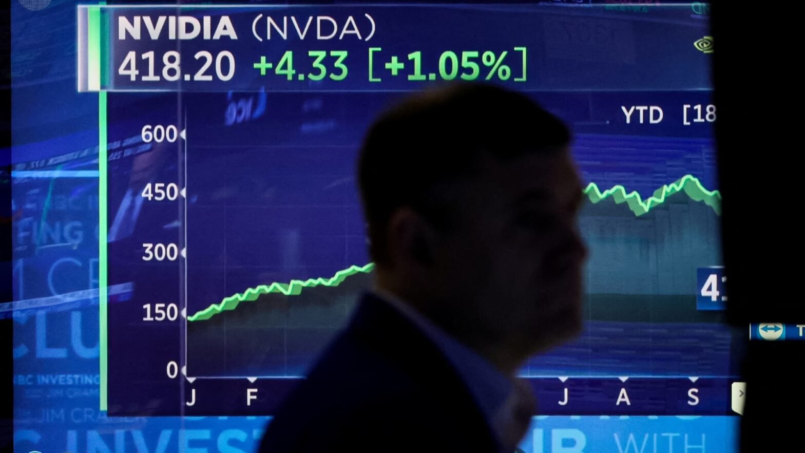 stock-futures-rise-as-nvidia-shares-jump-4%-after-earnings:-live-updates