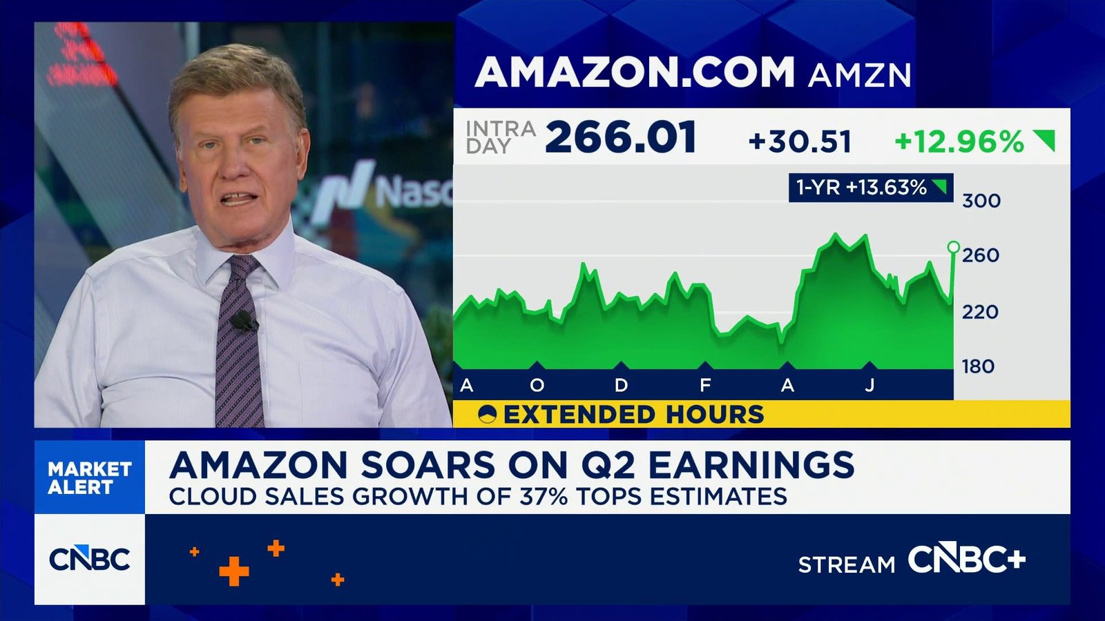 Amazon soars on Q2 earnings