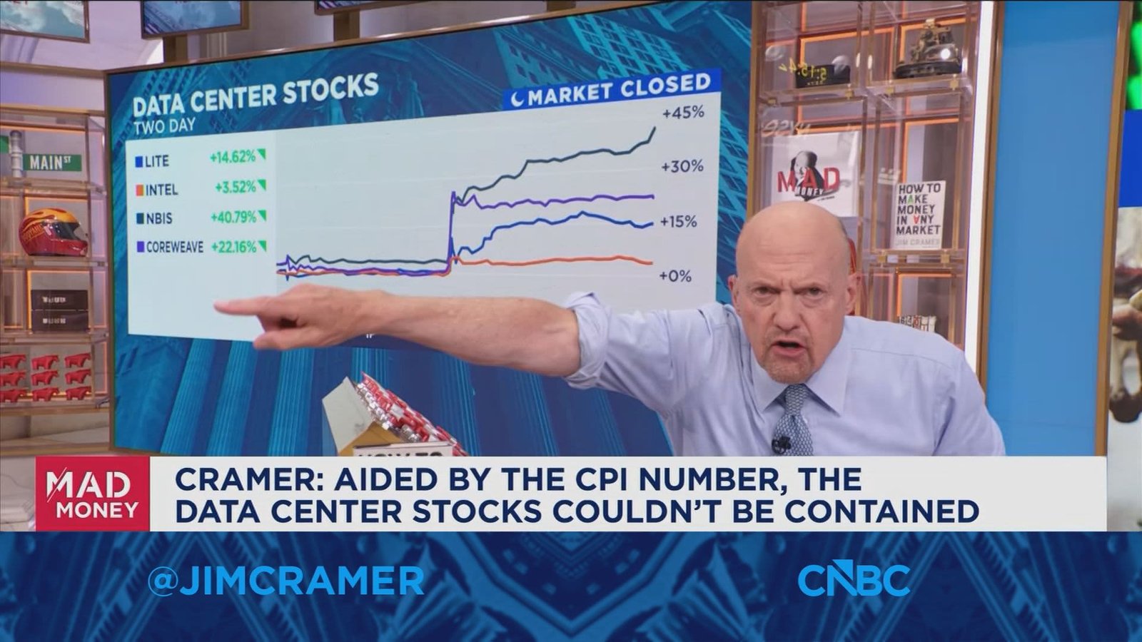 Semis have been touch and go ever since Situational Awareness went under, says Jim Cramer