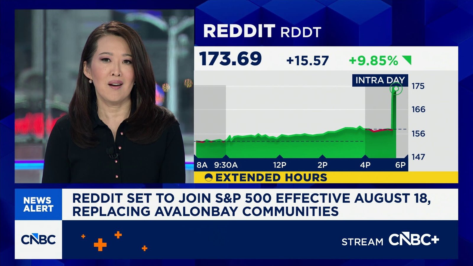 Reddit joining S&P 500 on August 18
