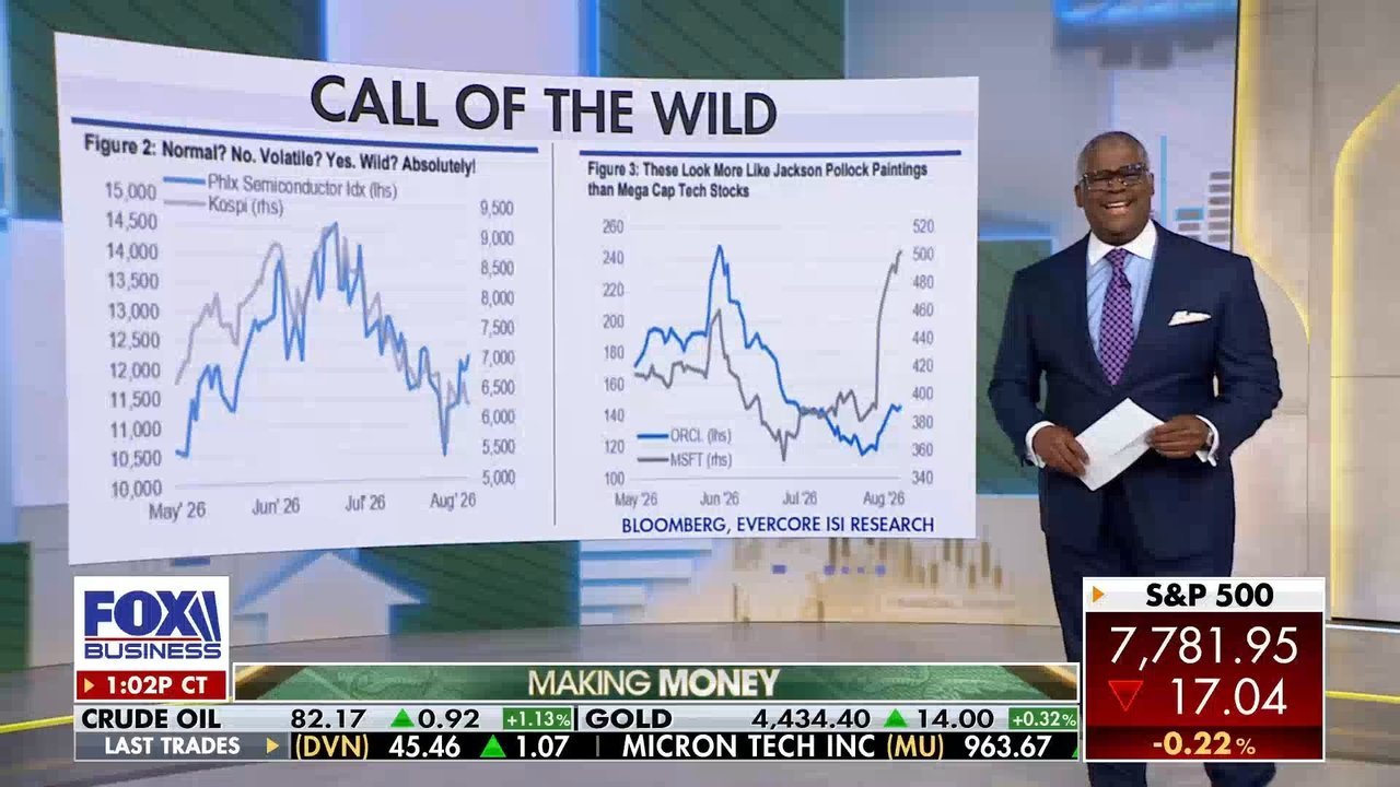 Strategist explains why stock market is not in an earnings bubble