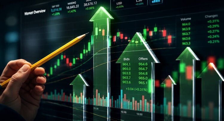 why-is-the-stock-market-up-today,-9/2/26?